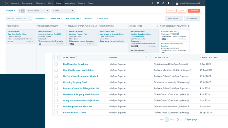 HubSpot Service Dashboard 2